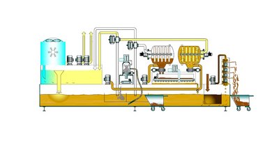 表面预涂过滤设备
